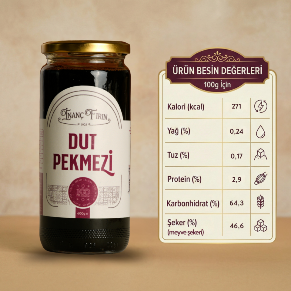 Doğal Dut Pekmezi 600 gr - Şeker İlavesiz & Geleneksel Üretim