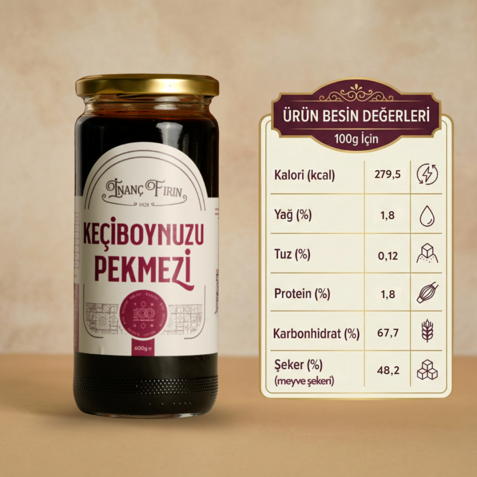 İnanç Fırın Tahin & Harnup Pekmezi Seti - Katkısız & Yerli - 1 Kg + 600 gr